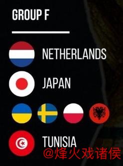 BETWAY必威 世界杯F组抽签出炉：荷兰，日本，突尼斯，欧洲附加B胜者