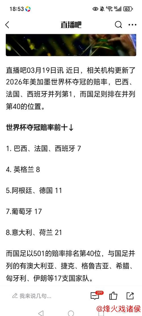 BETWAY必威 世界杯夺冠赔率：巴西、法国、西班牙并列榜首，国足赔率1-501